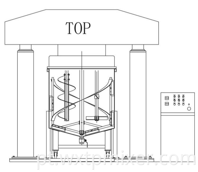 Triaxial Double Column Mixer Hydraulic Mixer3